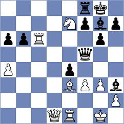 Prestia - Saragih (chess.com INT, 2025)