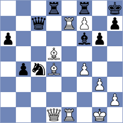 Petriashvili - Kurayan (chess.com INT, 2024)
