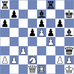 Gardet - Mostbauer (Chess.com INT, 2020)