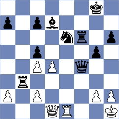 Todorov - Minchev (Sofia, 2004)