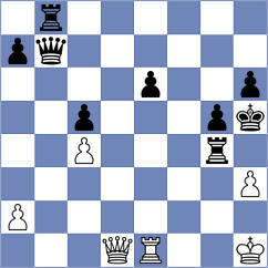 Shapiro - Dennis (Chess.com INT, 2021)
