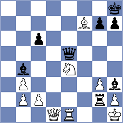 Gomez Gonzales - Clawitter (chess.com INT, 2025)