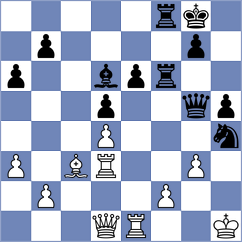 Jones - Supi (chess24.com INT, 2022)