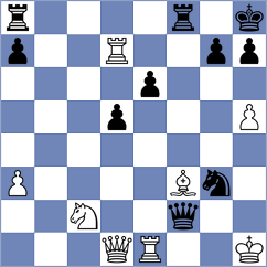 Kleibel - Kanyamarala (chess.com INT, 2025)