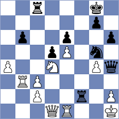 Szczepanek - Subelj (chess.com INT, 2024)