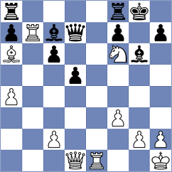 Lopez Rayo - Montero Martinez (chess.com INT, 2025)