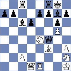 Lorenzo de la Riva - Bashirli (chess.com INT, 2023)