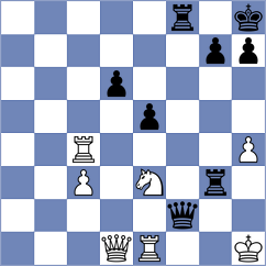 Allahverdiyeva - Uritsky (chess.com INT, 2025)