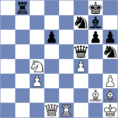 Gorbenko - Koval (Liptovsky Jan SVK, 2024)