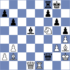 Putri - Meyers (chess.com INT, 2023)