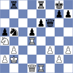 Garcia Fuentes - Cawdery (Budapest HUN, 2024)