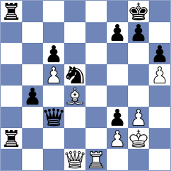 Rubes - Kollars (chess.com INT, 2025)