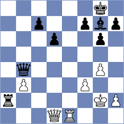 Klimek - Borischik (Wroclaw POL, 2024)