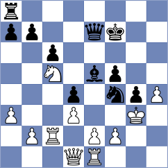 Dobrocmyslov - Shandrygin (chess.com INT, 2025)