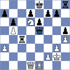Alonso Rosell - Zhakshylykov (chess.com INT, 2025)
