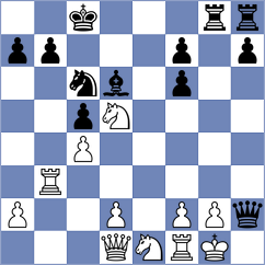 Reprintsev - Ebrahimi Herab (chess.com INT, 2024)