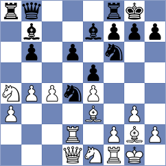 Zubritskiy - Bitoon (Chess.com INT, 2020)