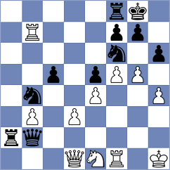 Steil Antoni - Walker (chess.com INT, 2022)