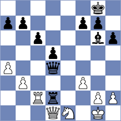 Fink - De Jong (Germany, 2001)