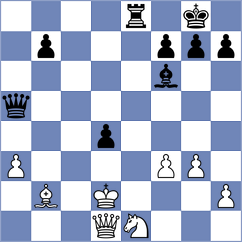 Weber - Nagy (Hungary, 2015)