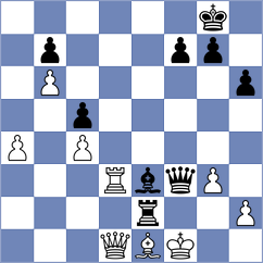 Mordechai - Bardyk (chess.com INT, 2024)