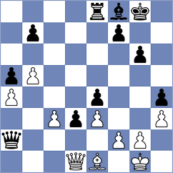 Pg - Wilk (chess.com INT, 2024)