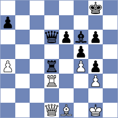 Maroczy - Chigorin (Budapest, 1896)
