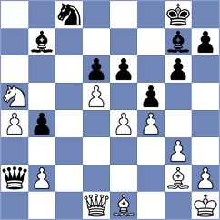 Popilski - Rangel (chess.com INT, 2022)
