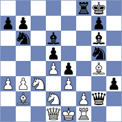 Karttunen - Shirov (chess.com INT, 2024)