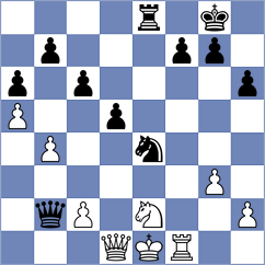 Yazici - Pang (chess.com INT, 2025)