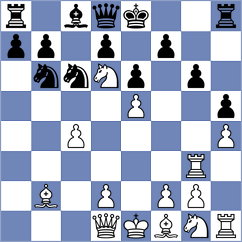 Weishaeutel - Polster (chess.com INT, 2022)