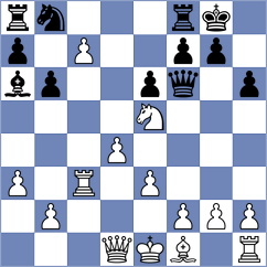 Sviridova - Chang (chess.com INT, 2021)