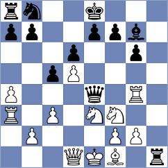 Keyser - Sharma (Hamburg GER, 2025)