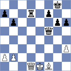 Fedorov - Kodithuwakku (chess.com INT, 2025)