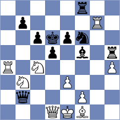 Gelman - Frhat (chess.com INT, 2024)