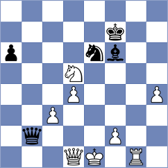 Sadykov - Bugayev (Chess.com INT, 2021)
