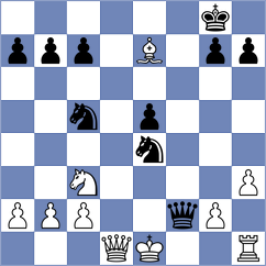 Kilincsoy - Horter (Schney, 2005)