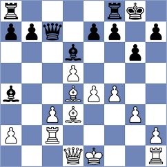 Aditya - Zhong (Chess.com INT, 2020)