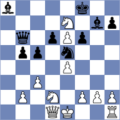 Arribas Robaina - Perez Avendano (Hermosillo, 2002)