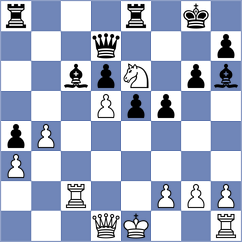 Lutz - Botez (chess.com INT, 2024)