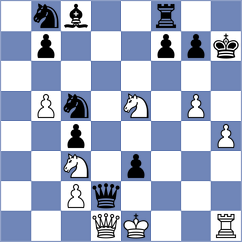 Maris - Nunez (chess.com INT, 2022)