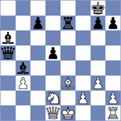 Lortkipanidze - Duda (chess.com INT, 2025)