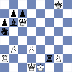 Loarte Jimenez - Morales Balarezo (Chess.com INT, 2020)
