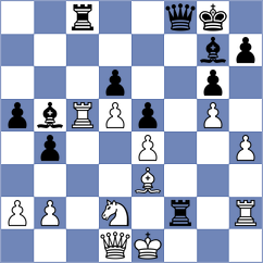 Castellanos Rodriguez - Kotyk (chess.com INT, 2024)