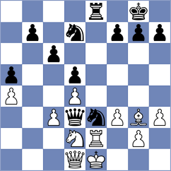 Campbell - Venkatesh (chess.com INT, 2024)