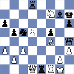 Simeonov - Zdravchev (Sofia, 2004)