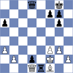 Blanco Gramajo - Turzo (Chess.com INT, 2020)