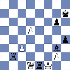Dang - Bortnyk (chess.com INT, 2022)