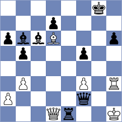 Lasker - Barry (USA, 1893)
