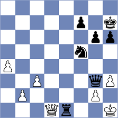 Riascos - Nicolelli (Lichess.org INT, 2020)